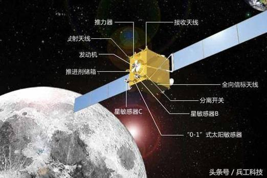 　　图注：“高分一号”遥感卫星