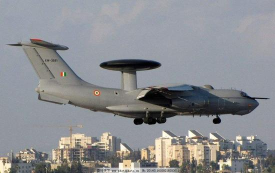 图注：印度A50预警机