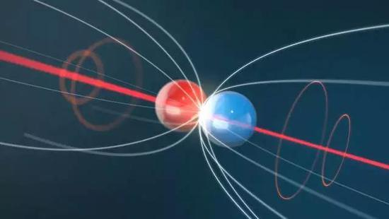 微型自由电子激光器