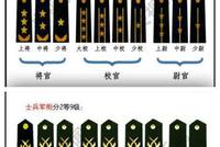 我军酝酿已久的军官等级体系改革 究竟想改哪些问题