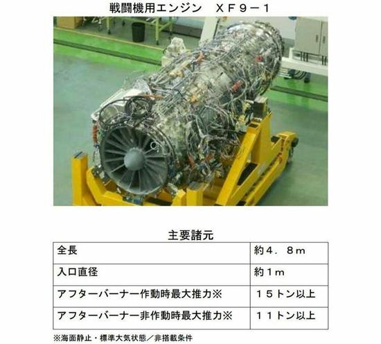 （XF91发动机）