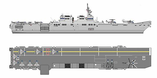 ▲ 就加那么一道儿，总数觉得不得劲