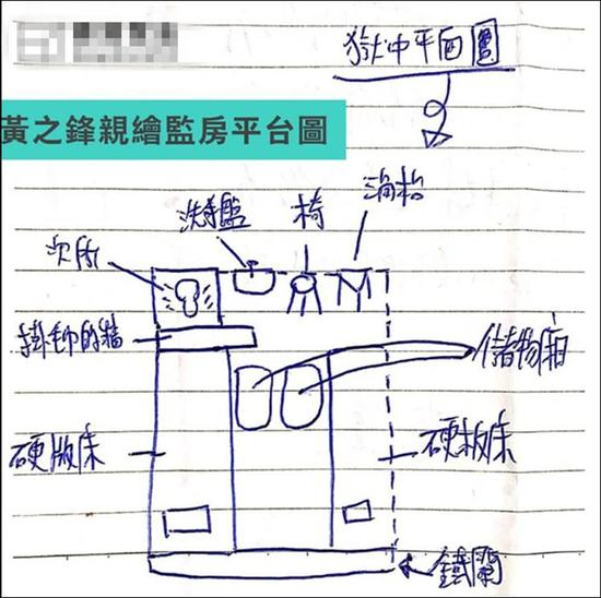 图源：黄之锋脸书