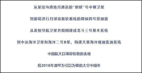 2018年44星发射任务圆满成功