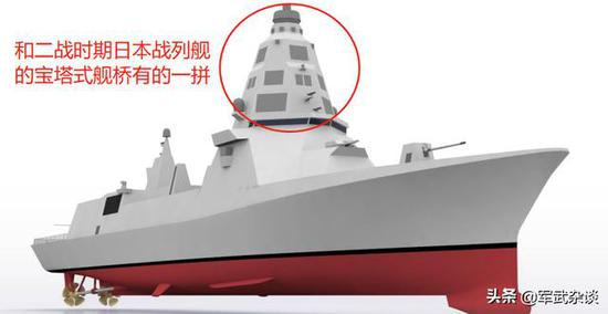 有个硕大无比的脑袋