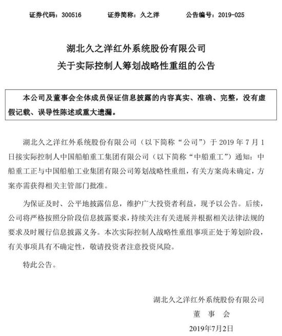 8。中国重工