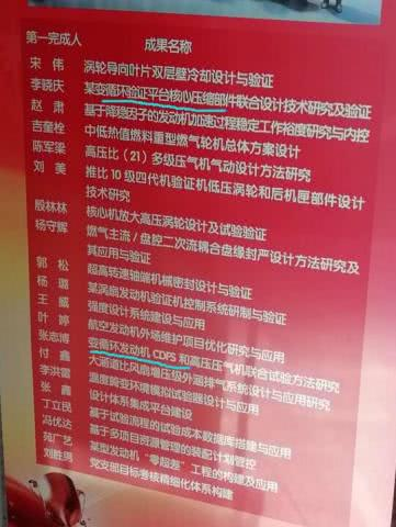 没有涡扇15就没有歼20，没有变循环发动机就没有下一代中国战斗机