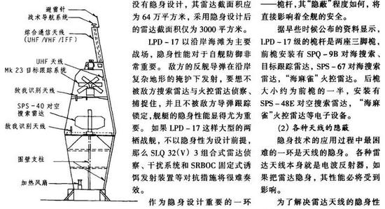 （曾经在DDG-968亚瑟·拉德福号进行测试的AEM/S一体化桅杆图解）