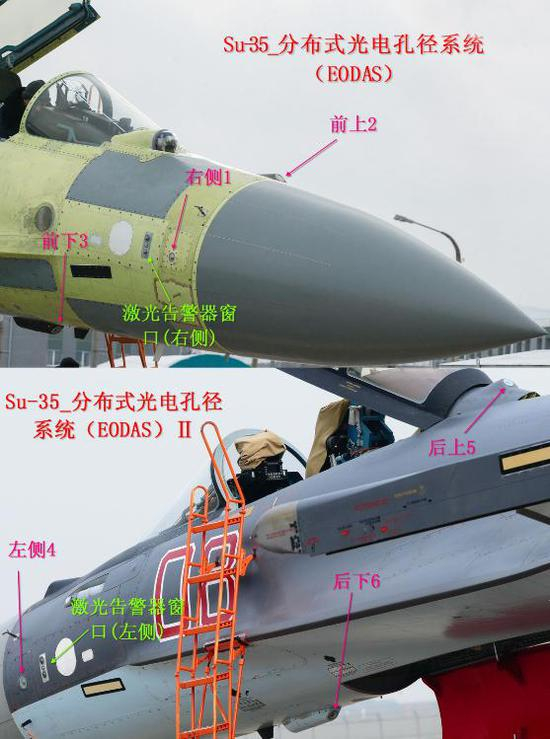 （苏-35S上不太容易被注意的俄版EODAS——被称为OAP的光学传感器系统）