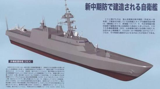 30DE与自由级濒海战斗舰计划一模一样
