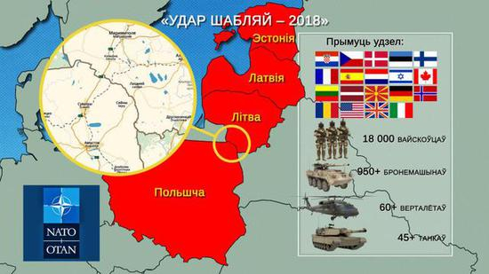 ▲“军刀打击-2018”演习概况