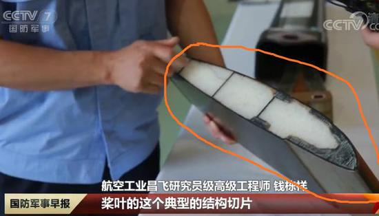 旋翼复合材料