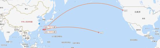 航渡时间也是部署时间，这其中损失对美国颇为不利