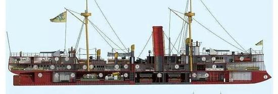 ▲致远舰结构图，可见舰艏撞角