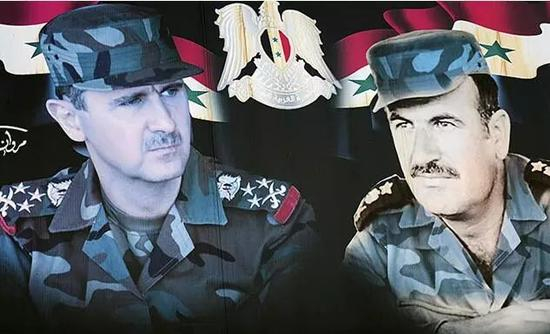 图6。有政治方针继承性的演化在任何情况下都好过必然会导致流血混乱的革命