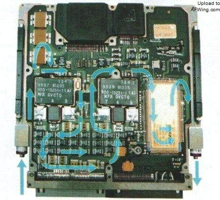 前155架F-22最初安装的是32位综合计算机系统，CPU主频只有25兆赫