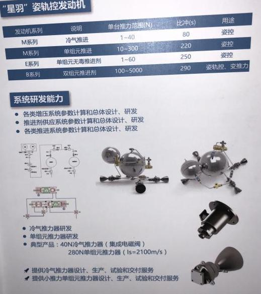 只好通过宣传册，感受一下这个很漂亮的小东西了