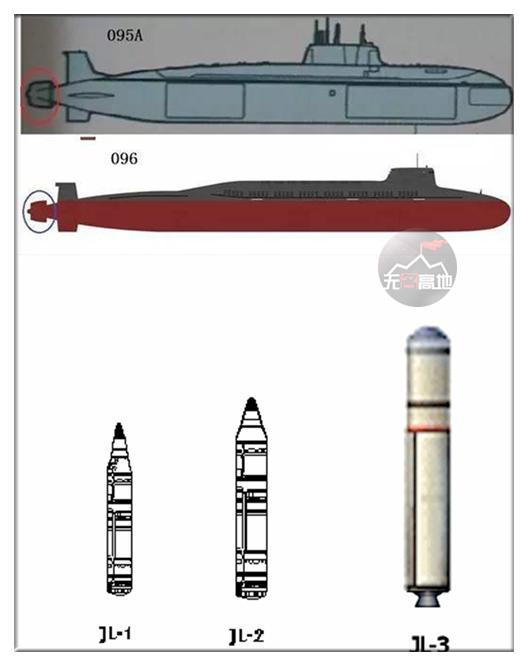 095和096将会是跨代之作