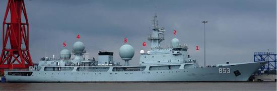 [主被动搜索雷达]