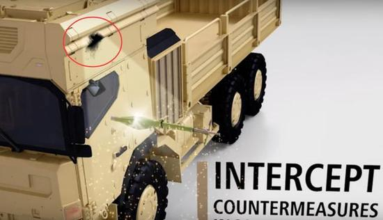 ■德国莱茵金属公司推出主动防御系统工作示意图