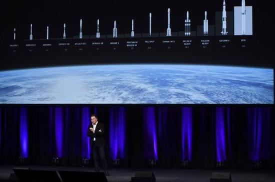 埃隆·马斯克的演讲