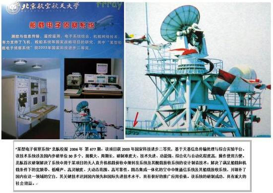 [舰载卫星通讯天线]