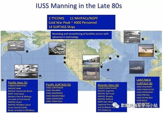 图：1980s后期的IUSS系统部署情况。黑星代表NAVFAC或NOPF岸基处理中心；两颗白星代表两个大洋系统司令部