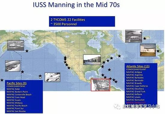 　　图：1970s的SOSUS系统部署，黑星代表全球20个NAVFAC的信号处理中心，两颗白星代表了两个大洋的系统司令部。