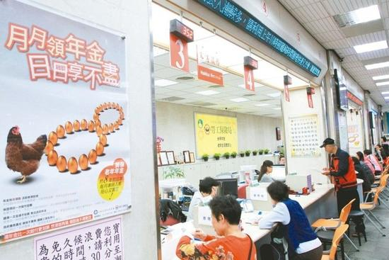 各项年金保险中，以劳保潜藏负债最多，超8.9兆元