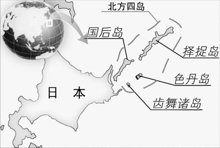 俄日争议的南千岛群岛（日本称为北方四岛）