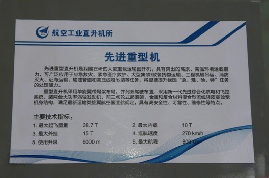 此次直博会上公布的重直相关数据