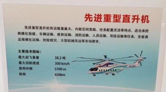 此前直博会上公布的重直相关数据