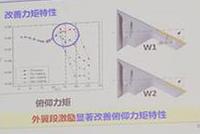 中国新式等离子技术公开 飞翼式轰炸机或已无瓶颈