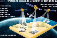 欧洲伽利略黑了中国投资全线崩溃 北斗明年全球开通