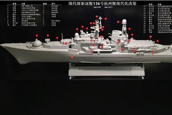 我956E舰曝改装模型