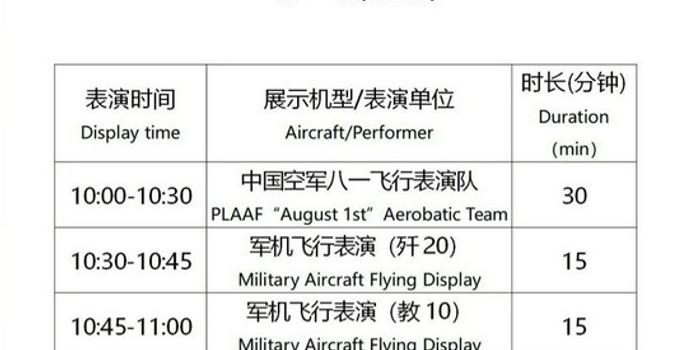 最新最全 第13届中国航展飞行表演时刻表出炉 手机新浪网