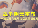 【No.11】战争阴云密布 一图汇总乌东局势巨变关键信息