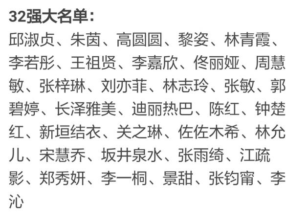 32强榜单