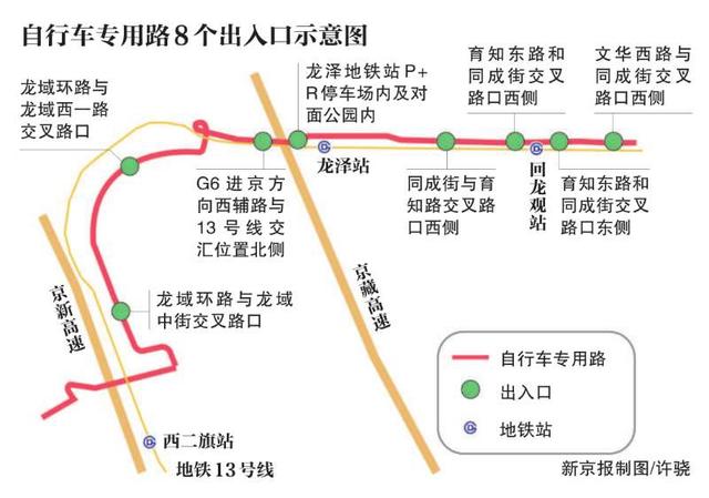 告别挤地铁 北京首条自行车专用路开通