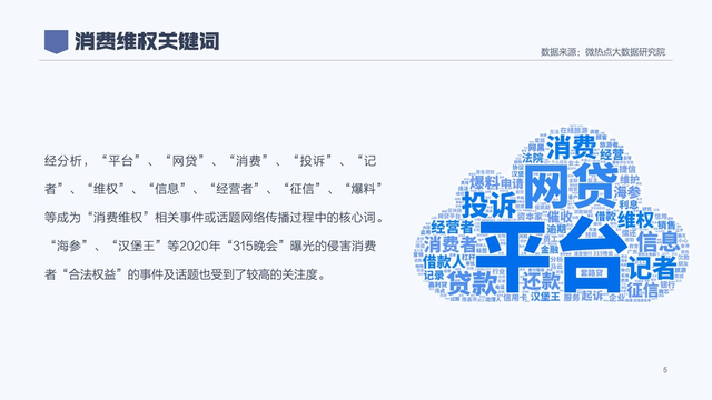 2020年消费者权益保护白皮书