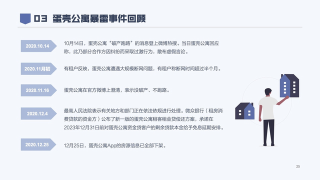 2020年消费者权益保护白皮书