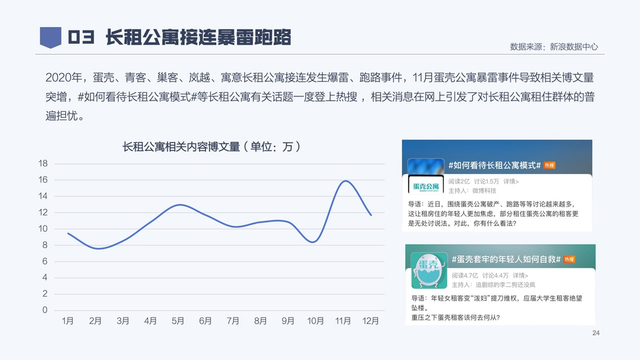 2020年消费者权益保护白皮书