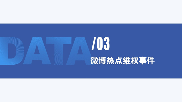 2020年消费者权益保护白皮书