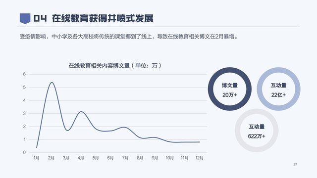 2020年消费者权益保护白皮书
