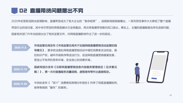 2020年消费者权益保护白皮书