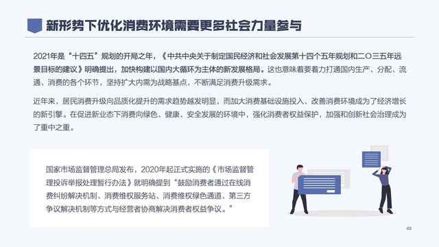 2020年消费者权益保护白皮书