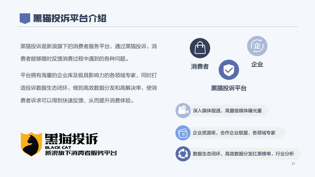 2020年消费者权益保护白皮书