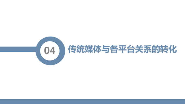 媒体融合现状研究