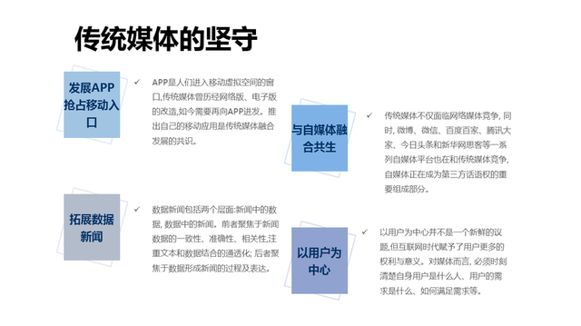 媒体融合现状研究