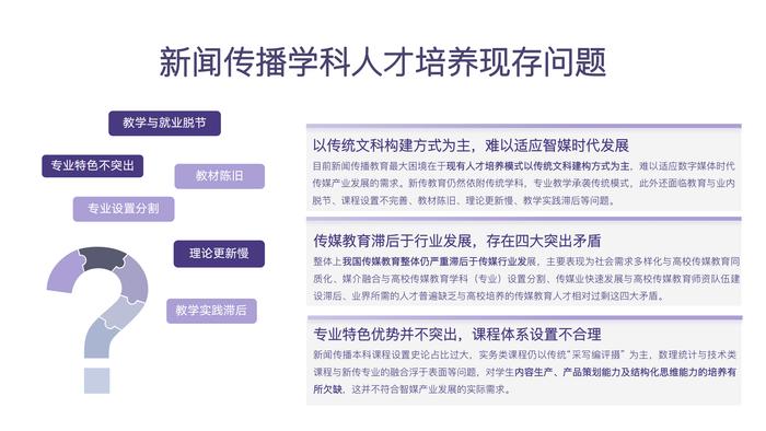 新浪微博联合中国传媒大学发布报告：聚焦生成式AI发展与新传人才培养